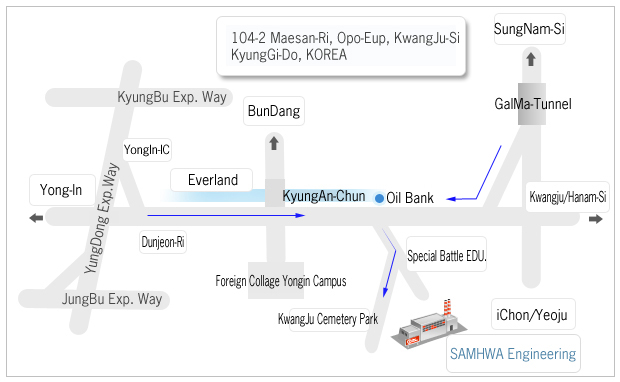 roadmap kor