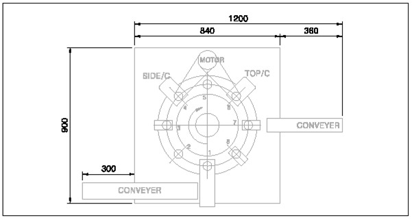 cm610draw